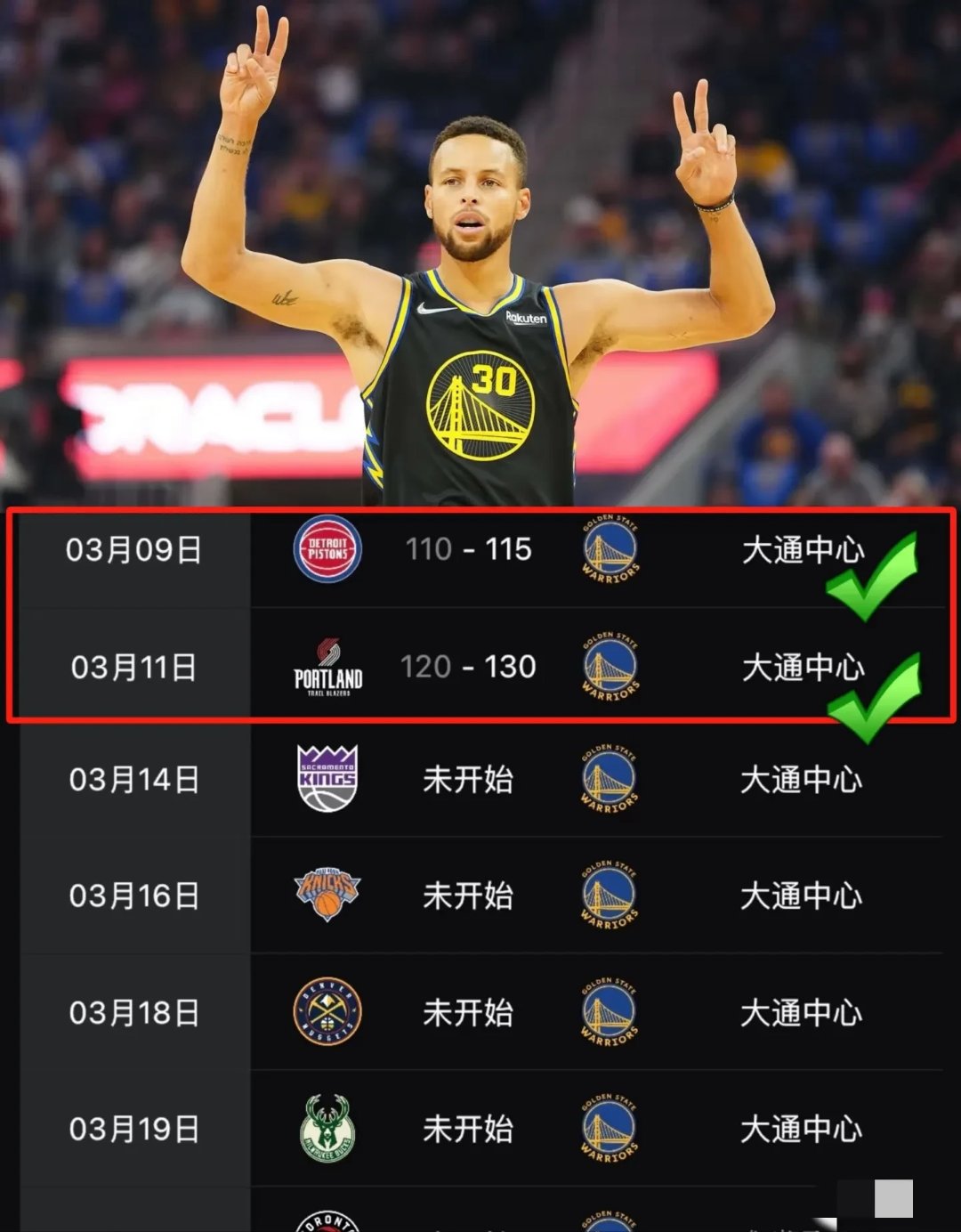 勇士核心球员伤退，球队未来走势成疑，还有程序进入现在她的电影评论中文.的简单介绍